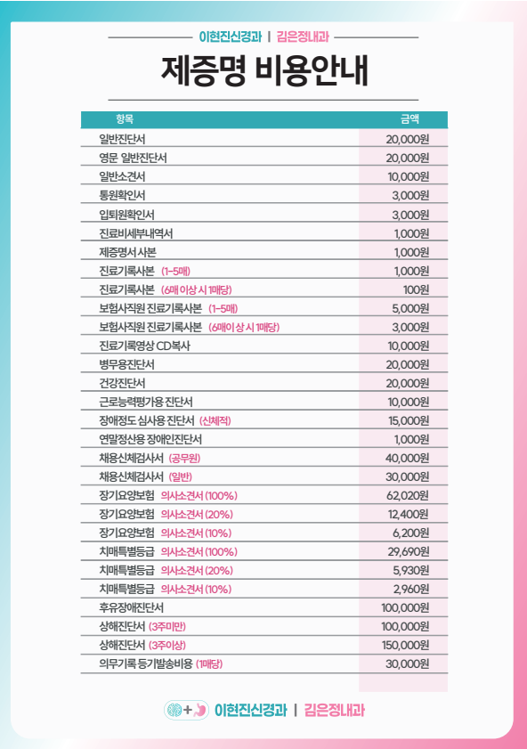 이현진신경과김은정내과의원 비급여,제증명 POP 수정_2026(1).png