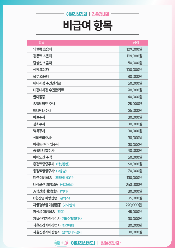 이현진신경과김은정내과의원 비급여,제증명 POP 수정_2026(2).png